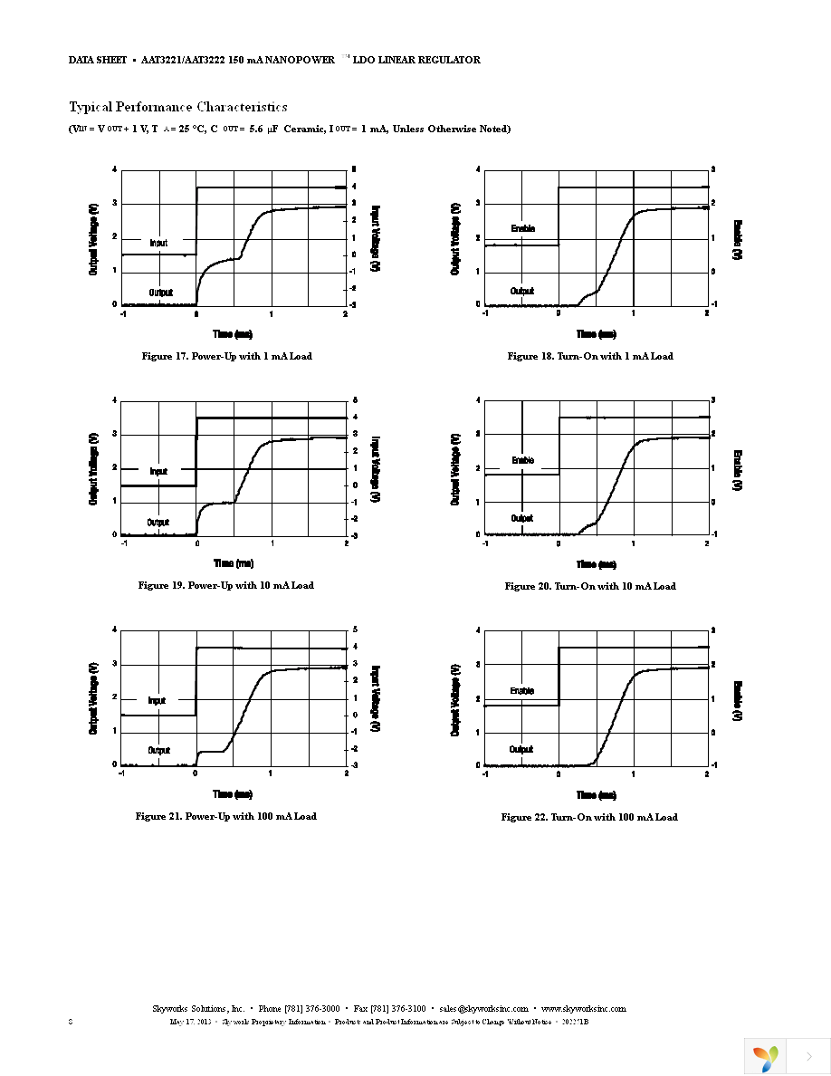 AAT3221IGV-3.3-T1 Page 8