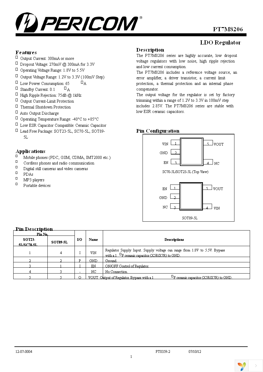 PT7M8206B33TA5EX Page 1