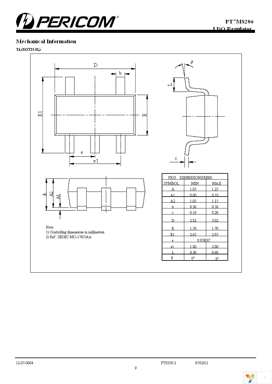 PT7M8206B33TA5EX Page 9