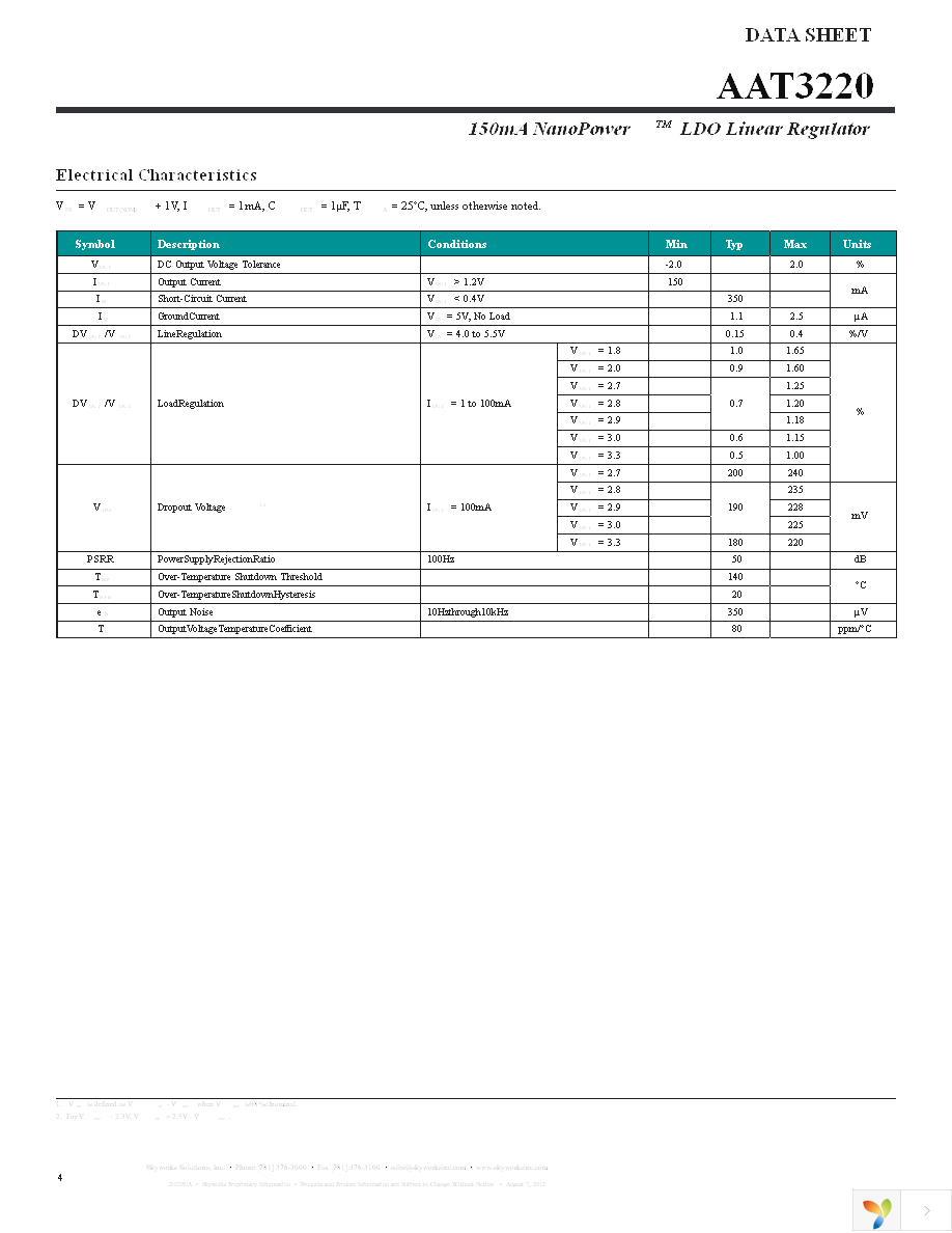 AAT3220IGY-3.3-T1 Page 4