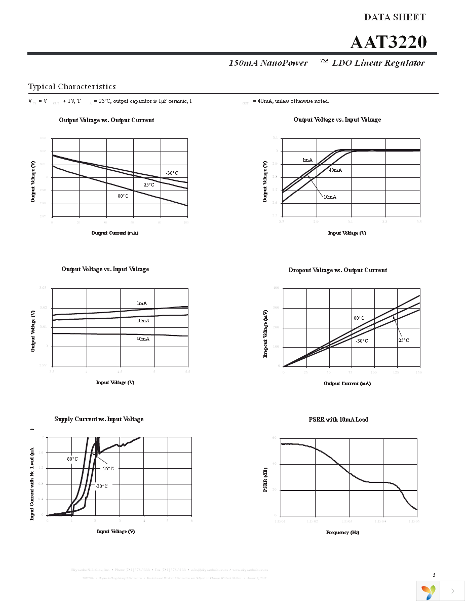 AAT3220IGY-3.3-T1 Page 5