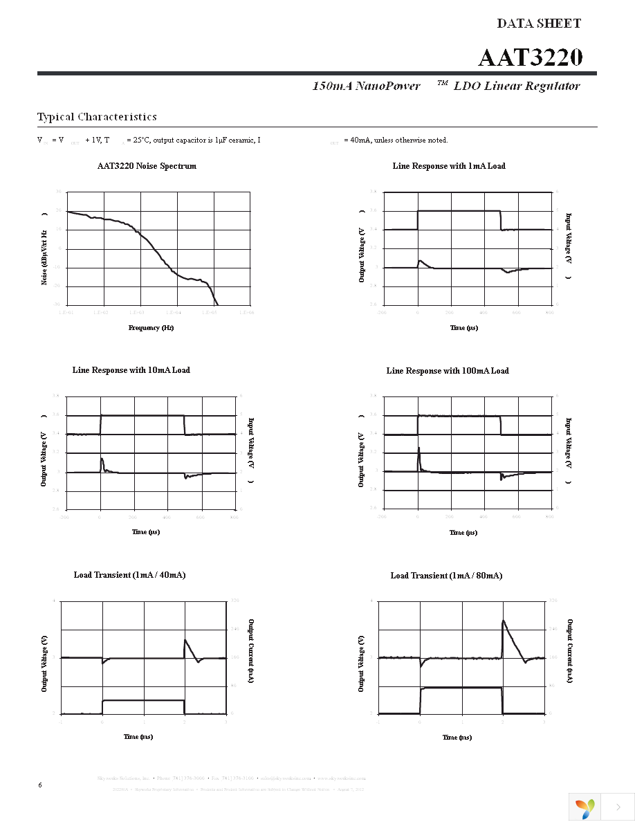 AAT3220IGY-3.3-T1 Page 6