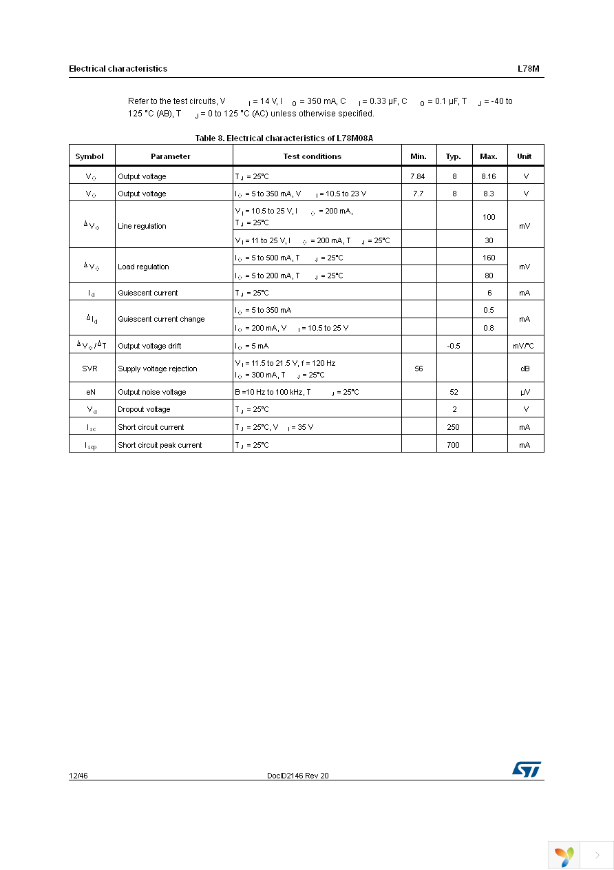 L78M05CDT-TR Page 12