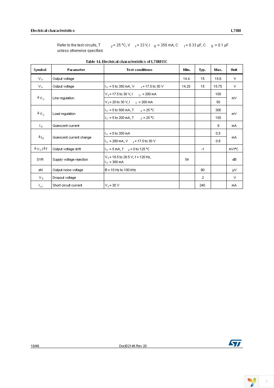 L78M05CDT-TR Page 18