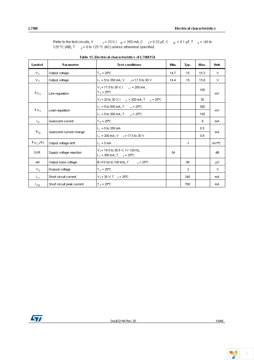 L78M05CDT-TR Page 19