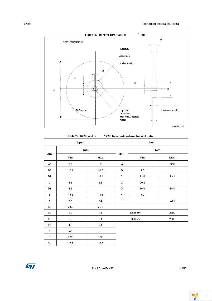 L78M05CDT-TR Page 43