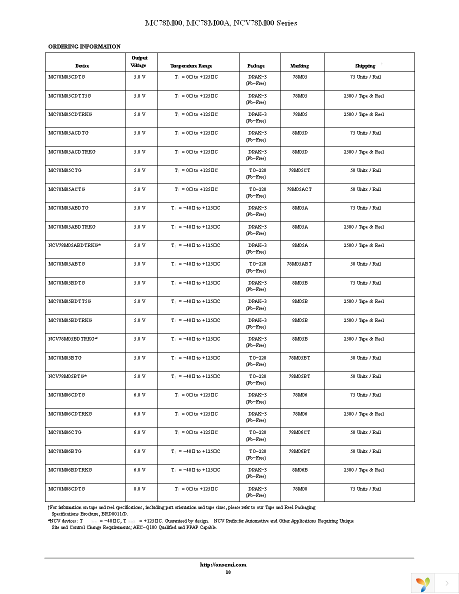 MC78M05CDTRKG Page 10