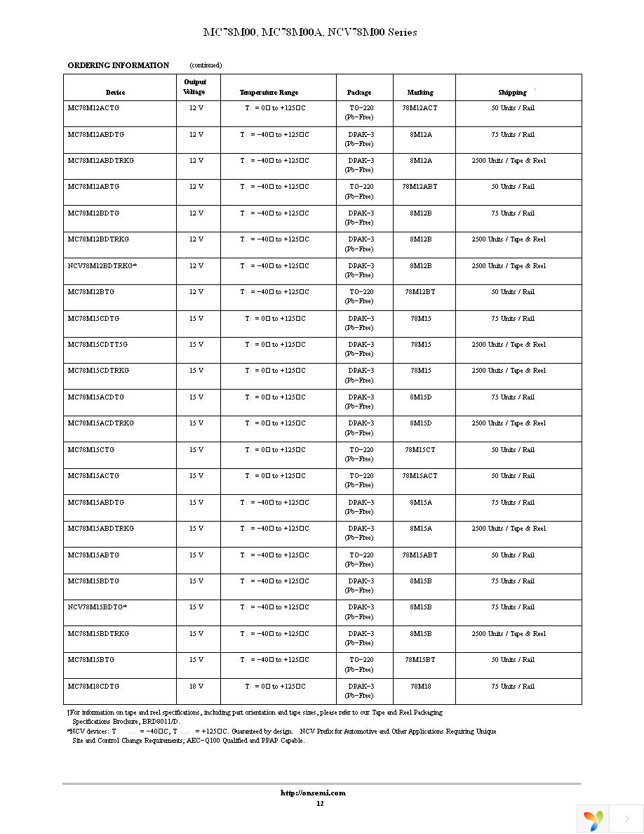 MC78M05CDTRKG Page 12