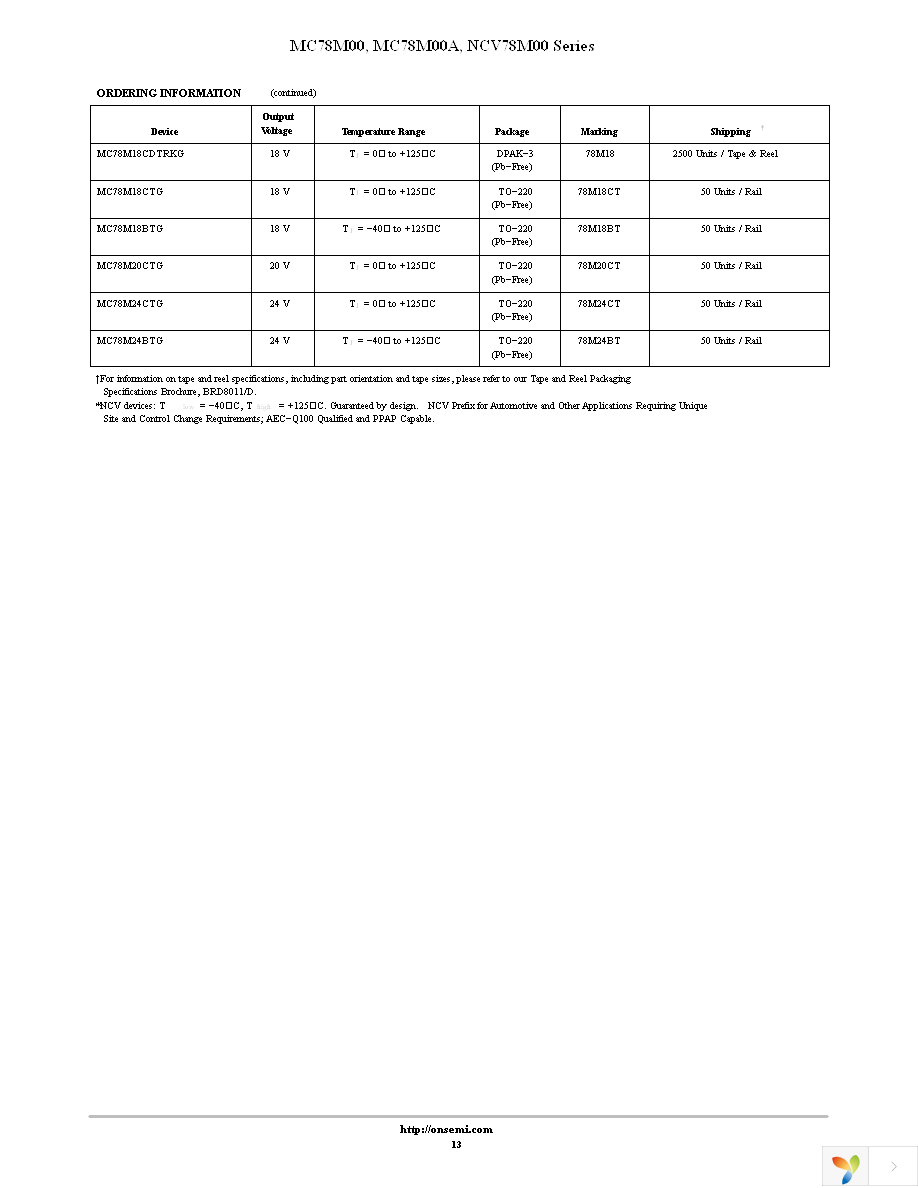 MC78M05CDTRKG Page 13