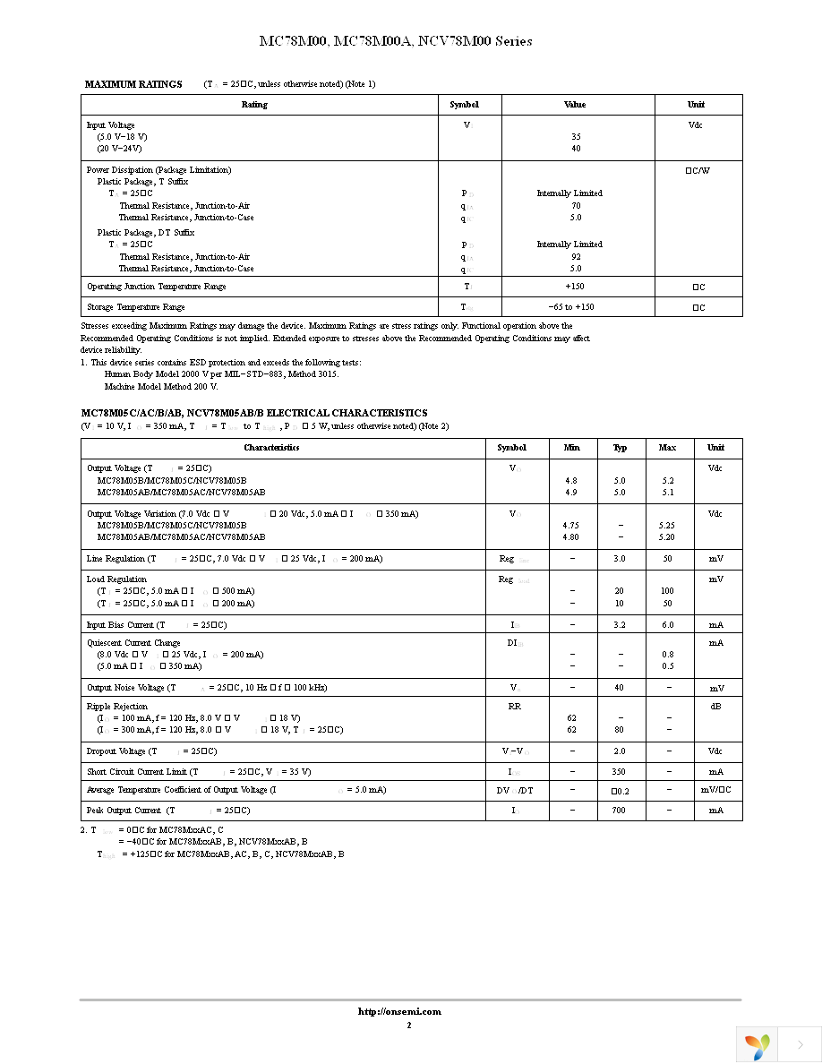 MC78M05CDTRKG Page 2