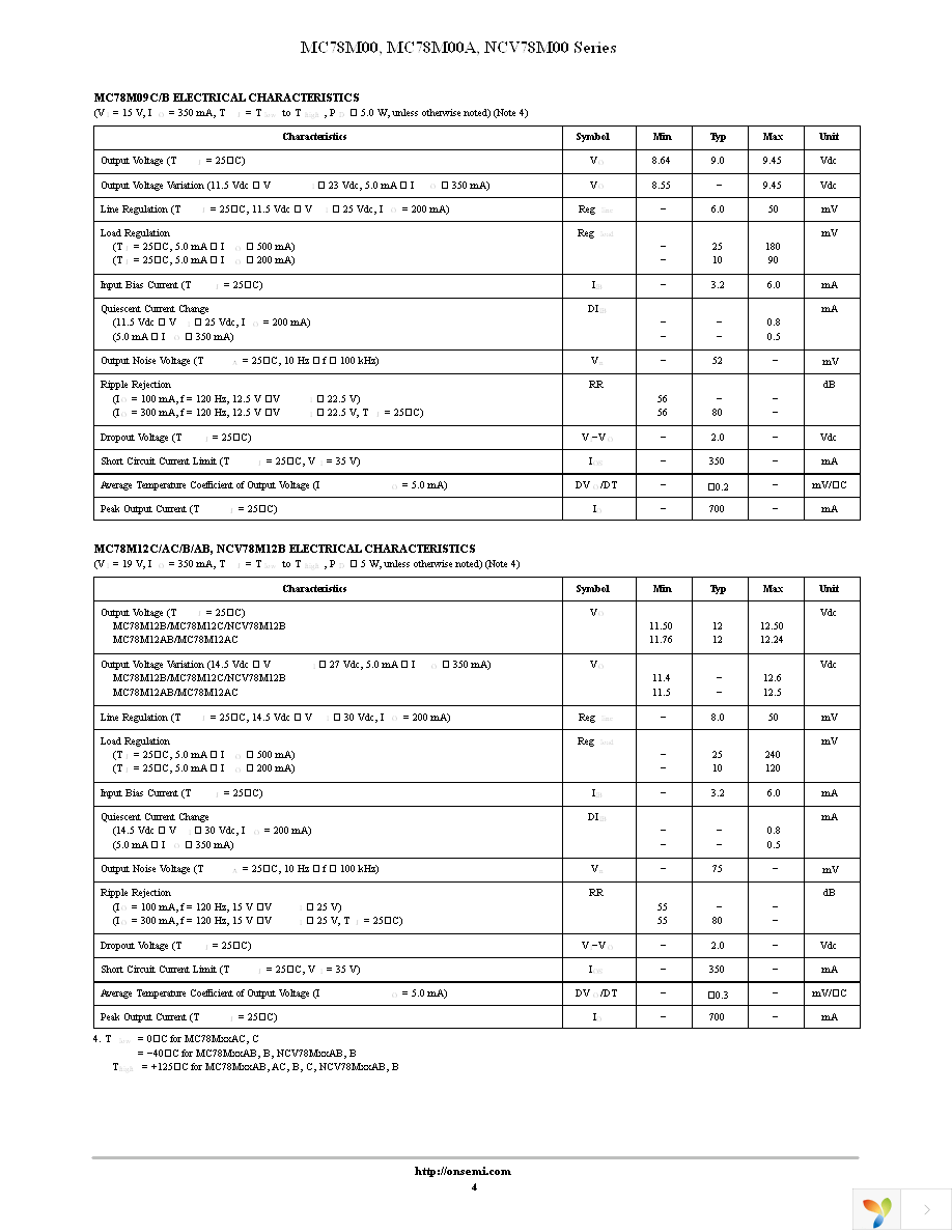 MC78M05CDTRKG Page 4