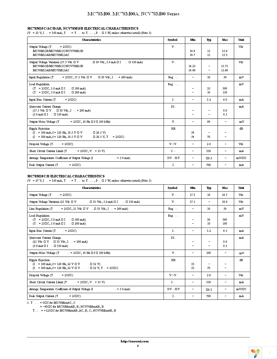 MC78M05CDTRKG Page 5