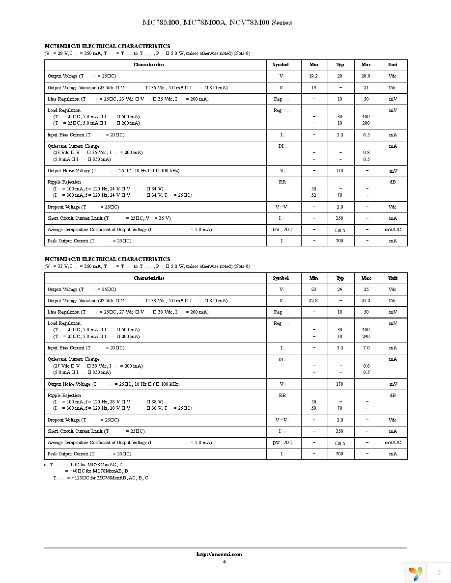 MC78M05CDTRKG Page 6