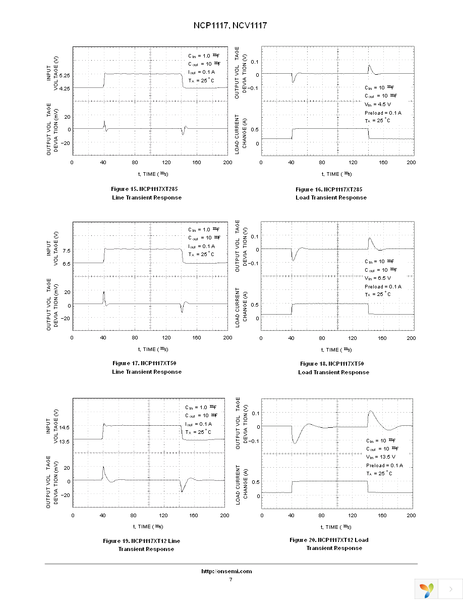 NCP1117ST50T3G Page 7