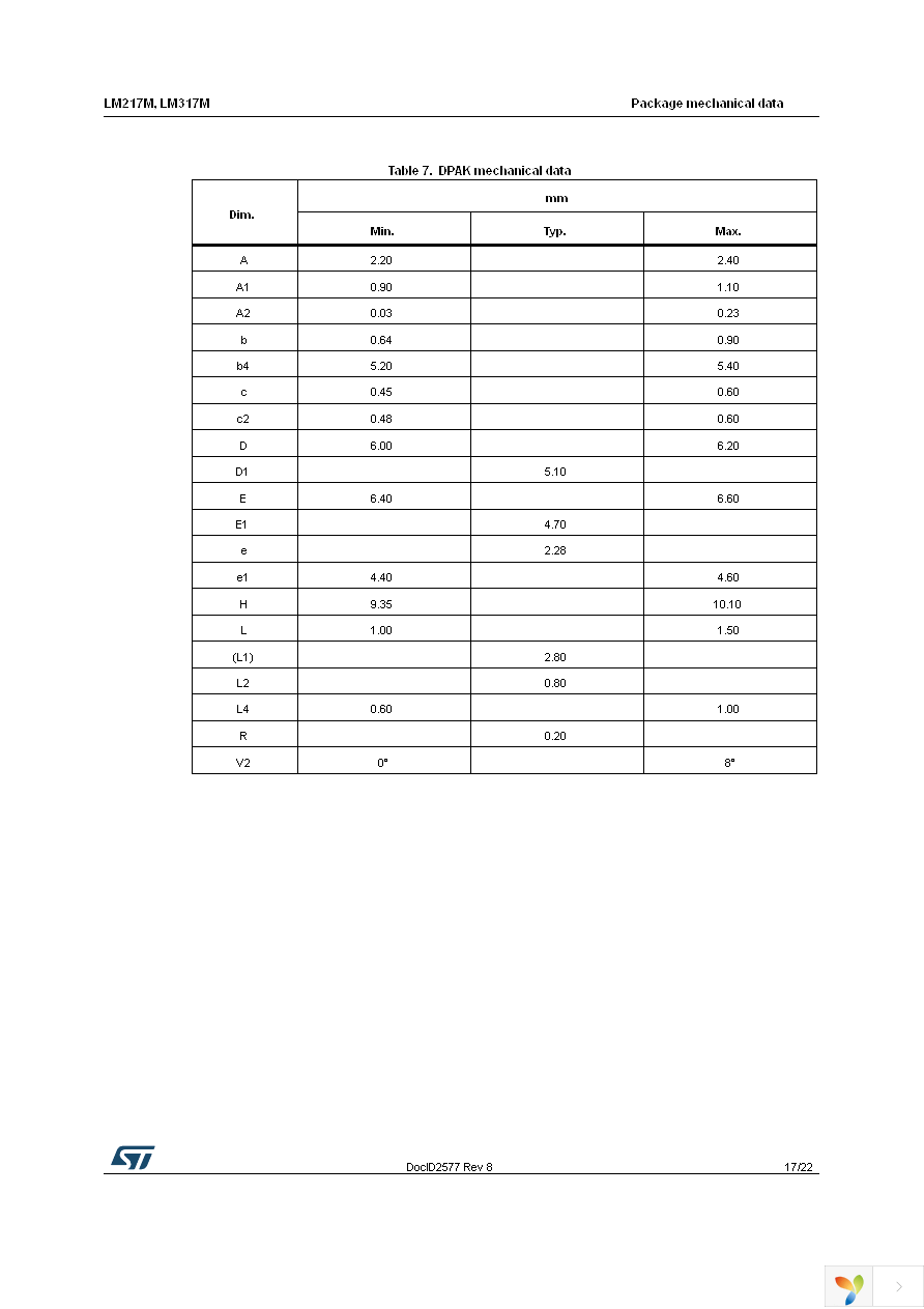 LM317MDT-TR Page 17