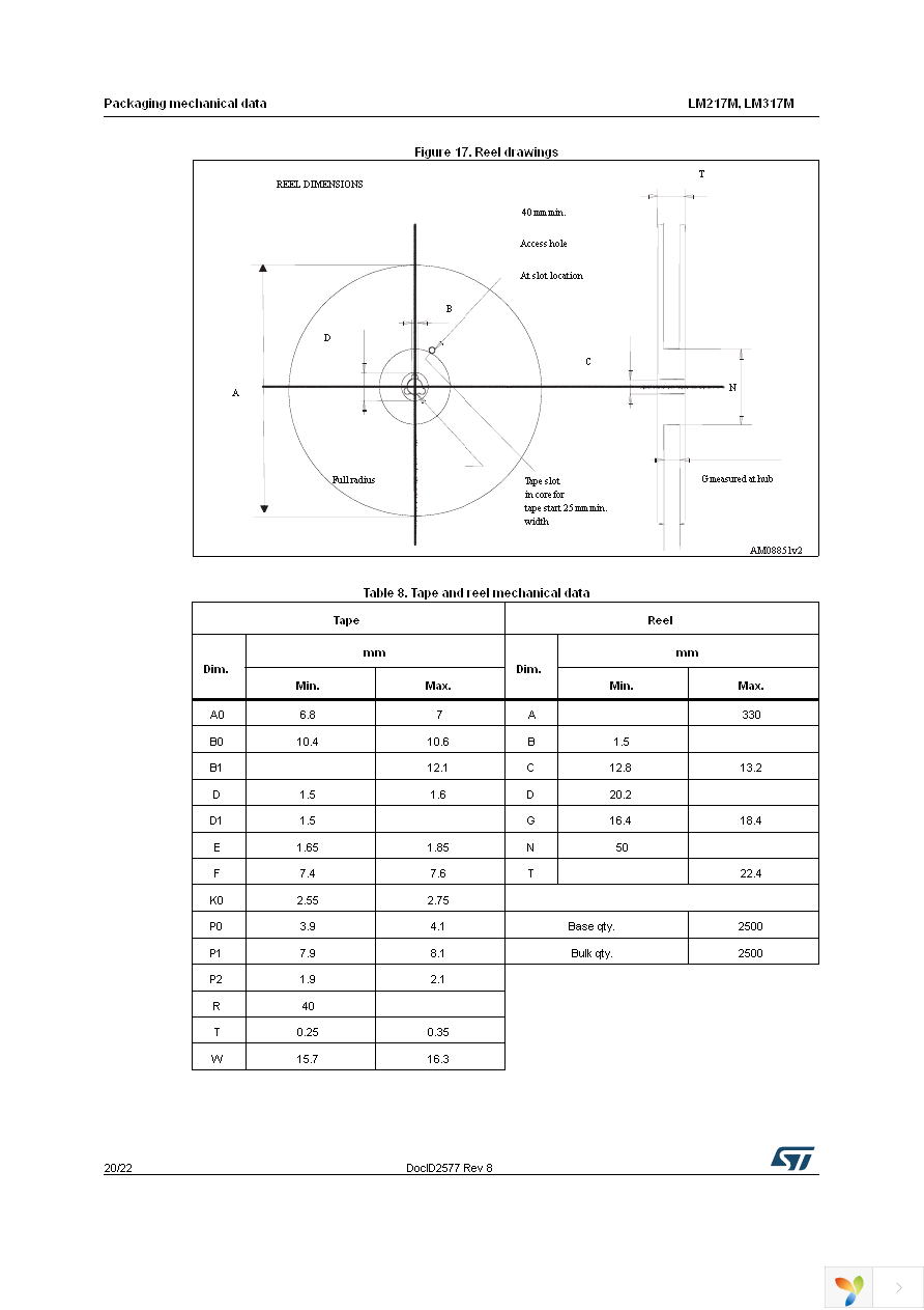 LM317MDT-TR Page 20