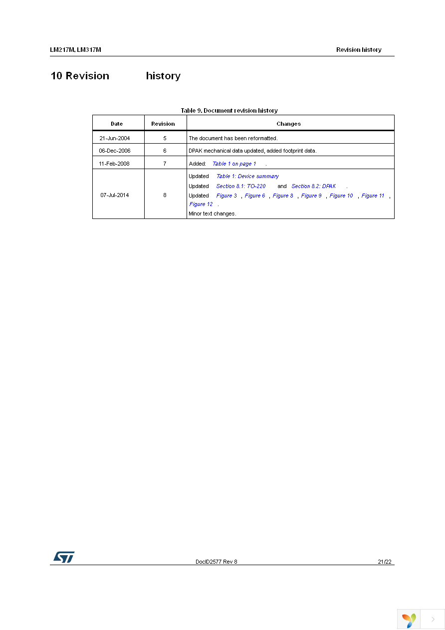 LM317MDT-TR Page 21