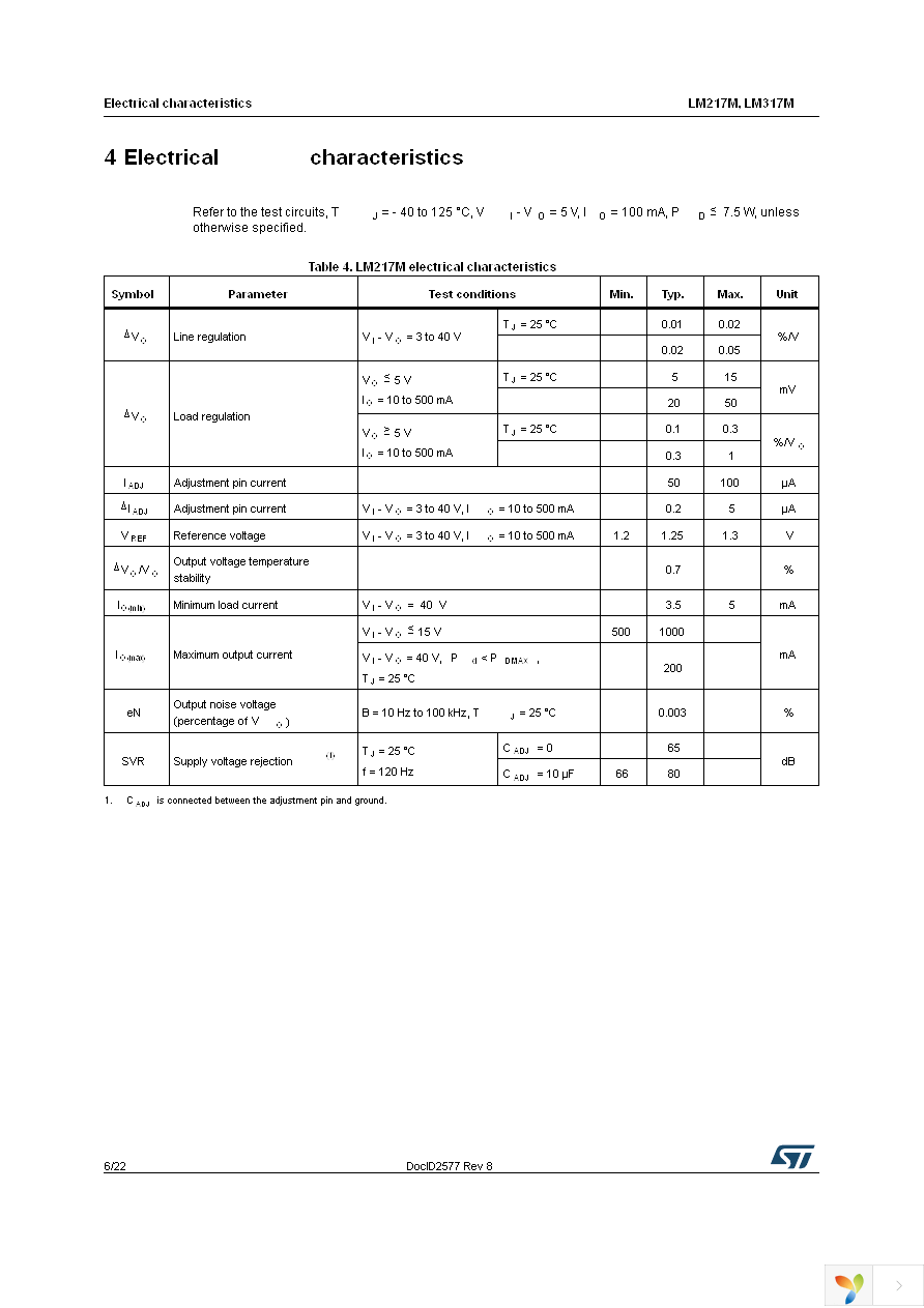 LM317MDT-TR Page 6