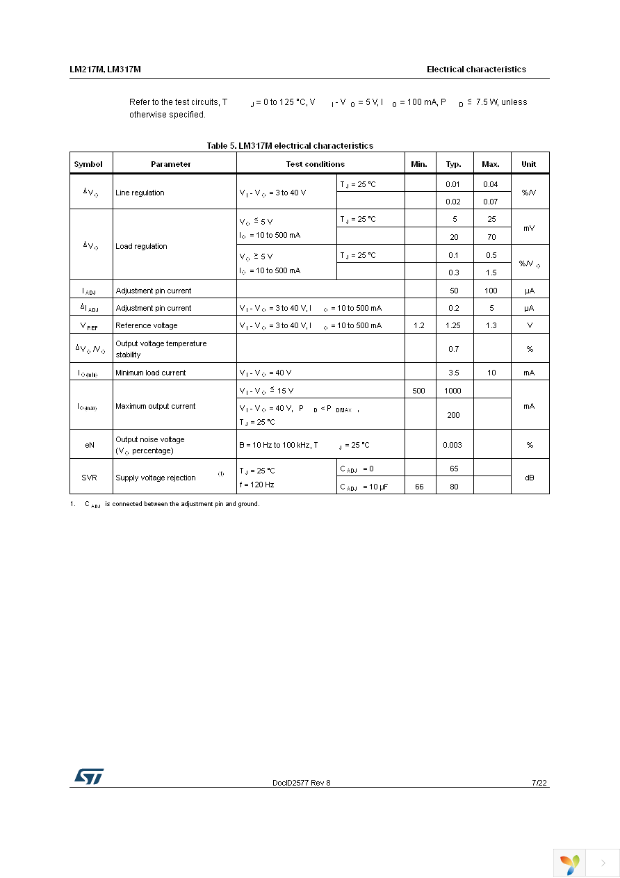 LM317MDT-TR Page 7