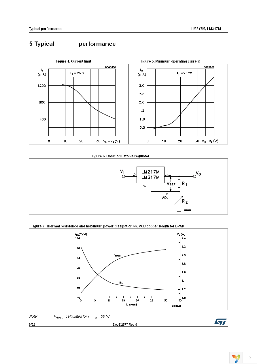 LM317MDT-TR Page 8