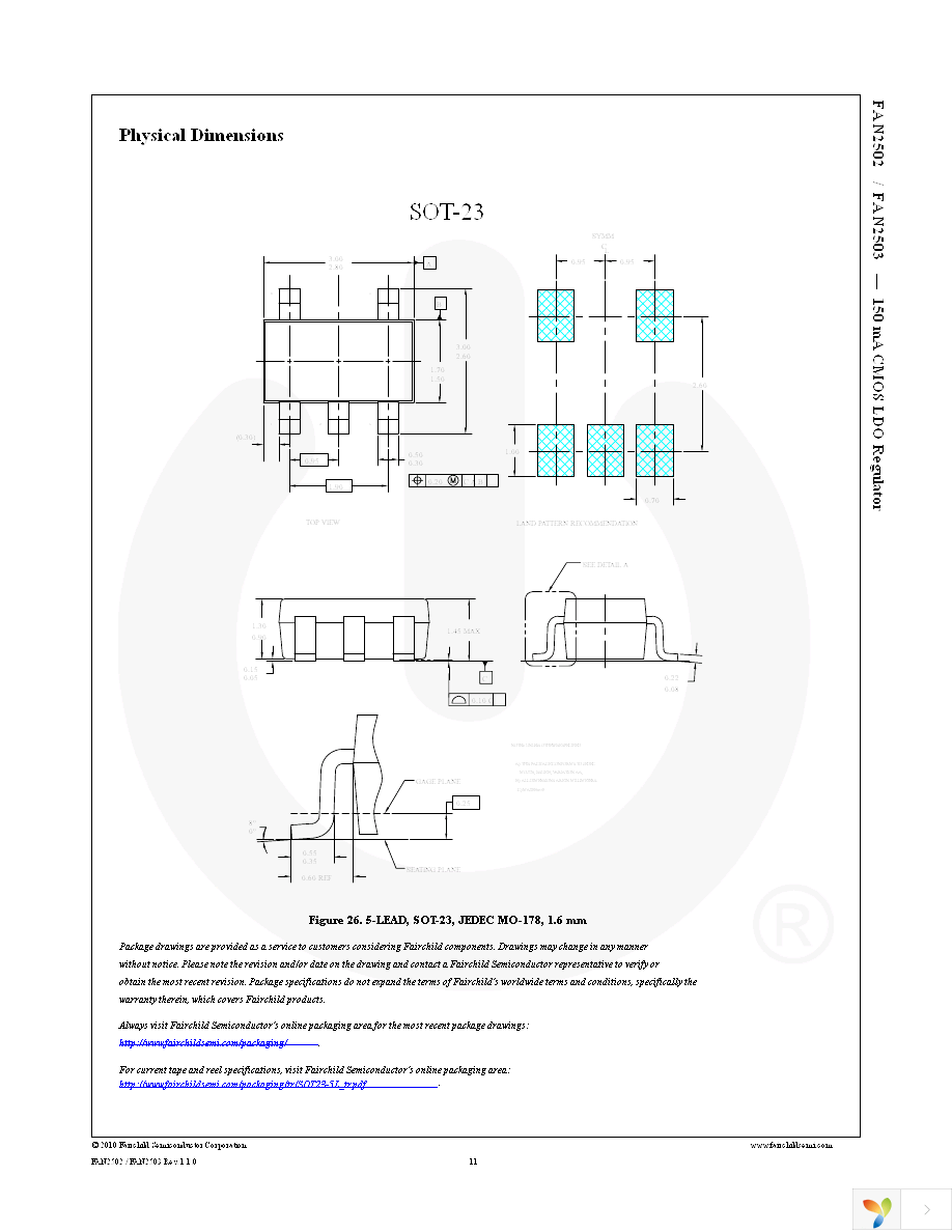 FAN2503S33X Page 11