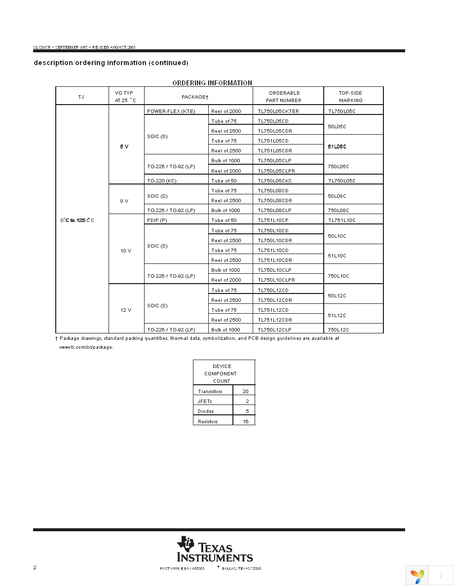 TL751L12CDR Page 2