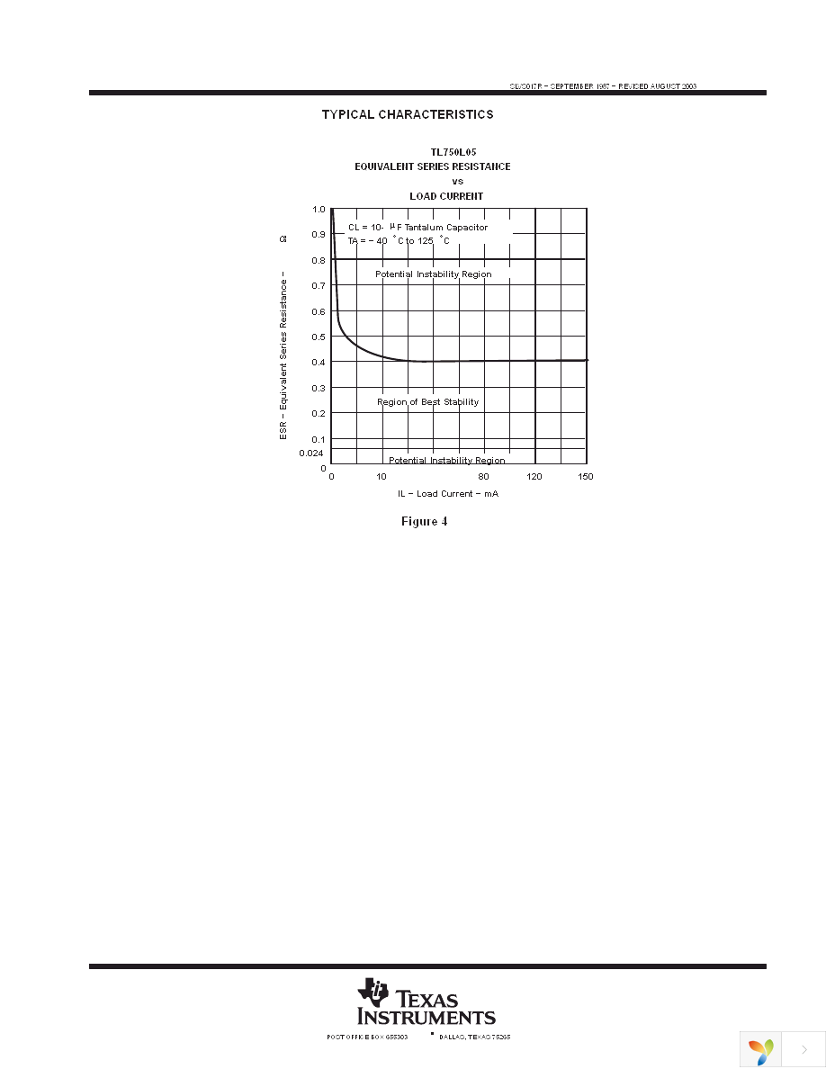 TL751L12CDR Page 7