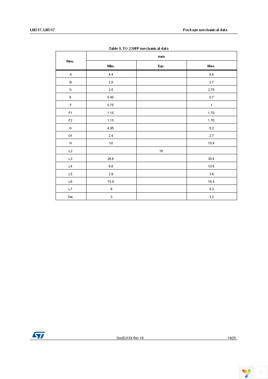 LM317D2T-TR Page 19