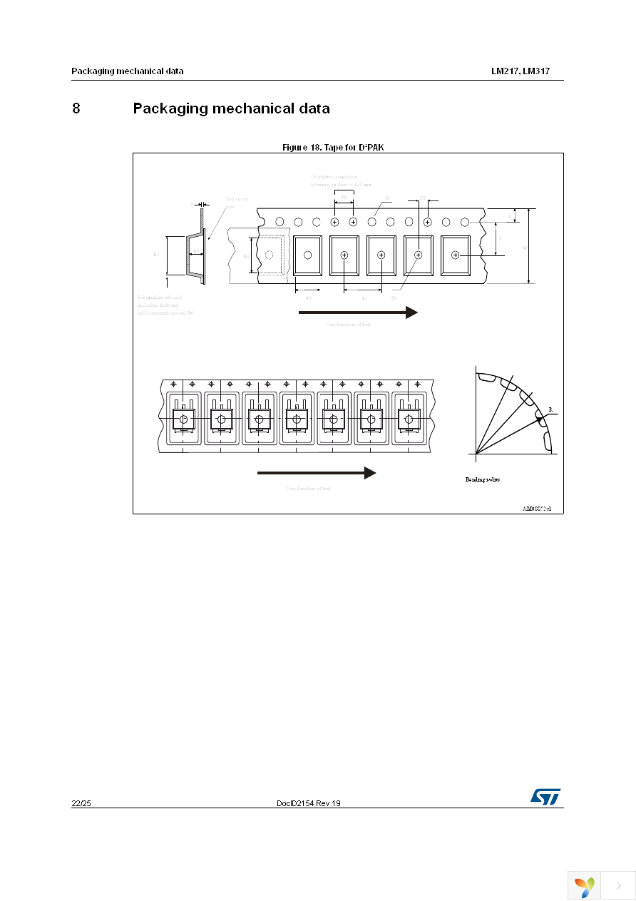 LM317D2T-TR Page 22