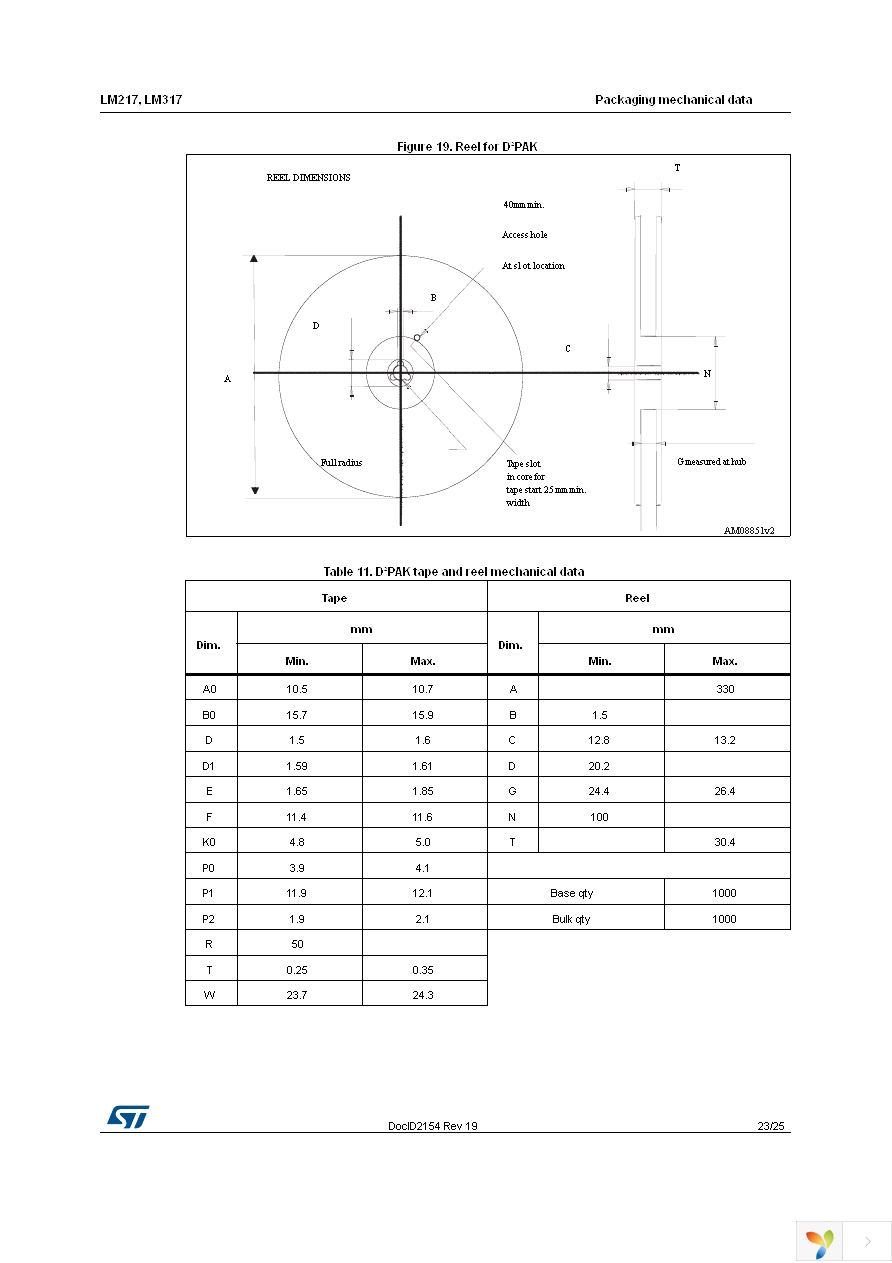 LM317D2T-TR Page 23