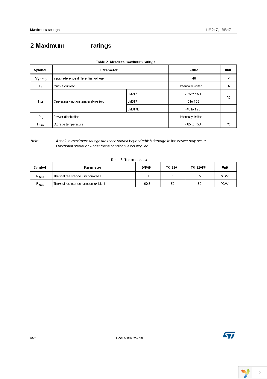 LM317D2T-TR Page 4