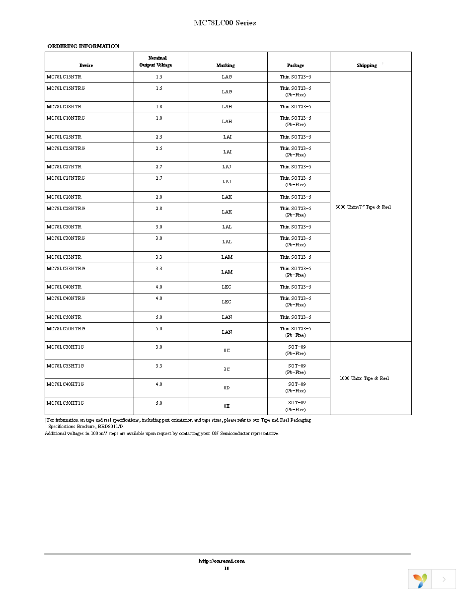 MC78LC30NTRG Page 10