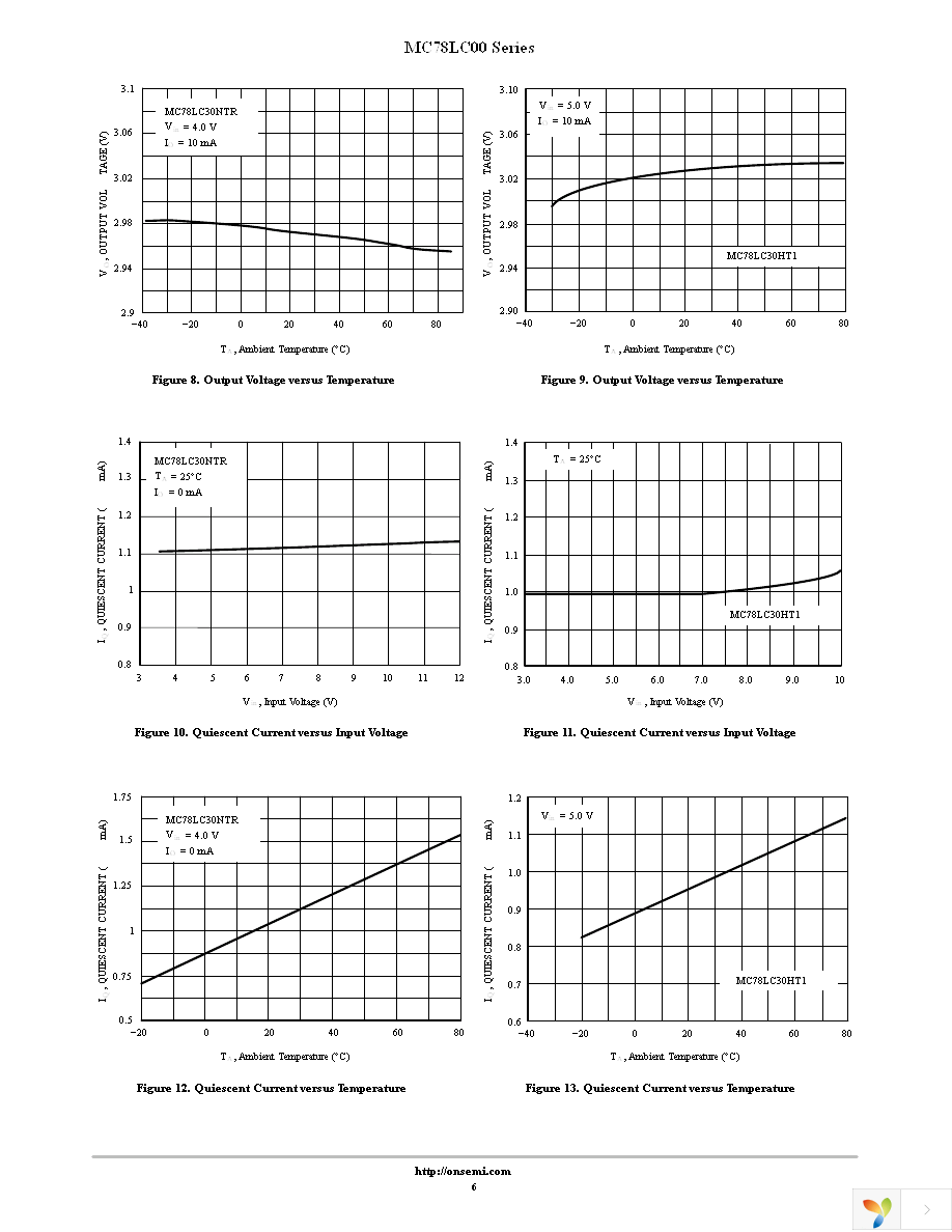 MC78LC30NTRG Page 6