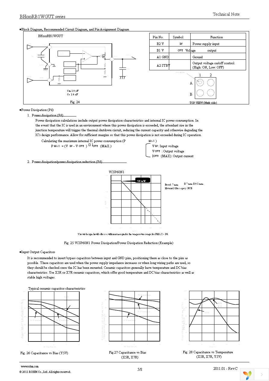 BH30RB1WGUT-E2 Page 5