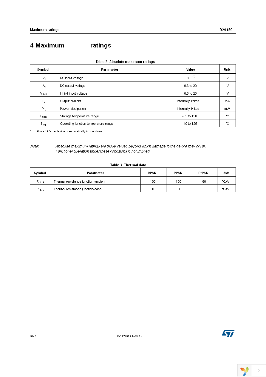 LD29150DT50R Page 6