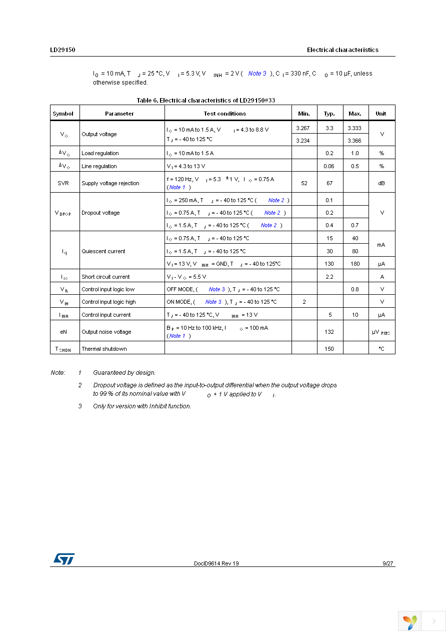 LD29150DT50R Page 9