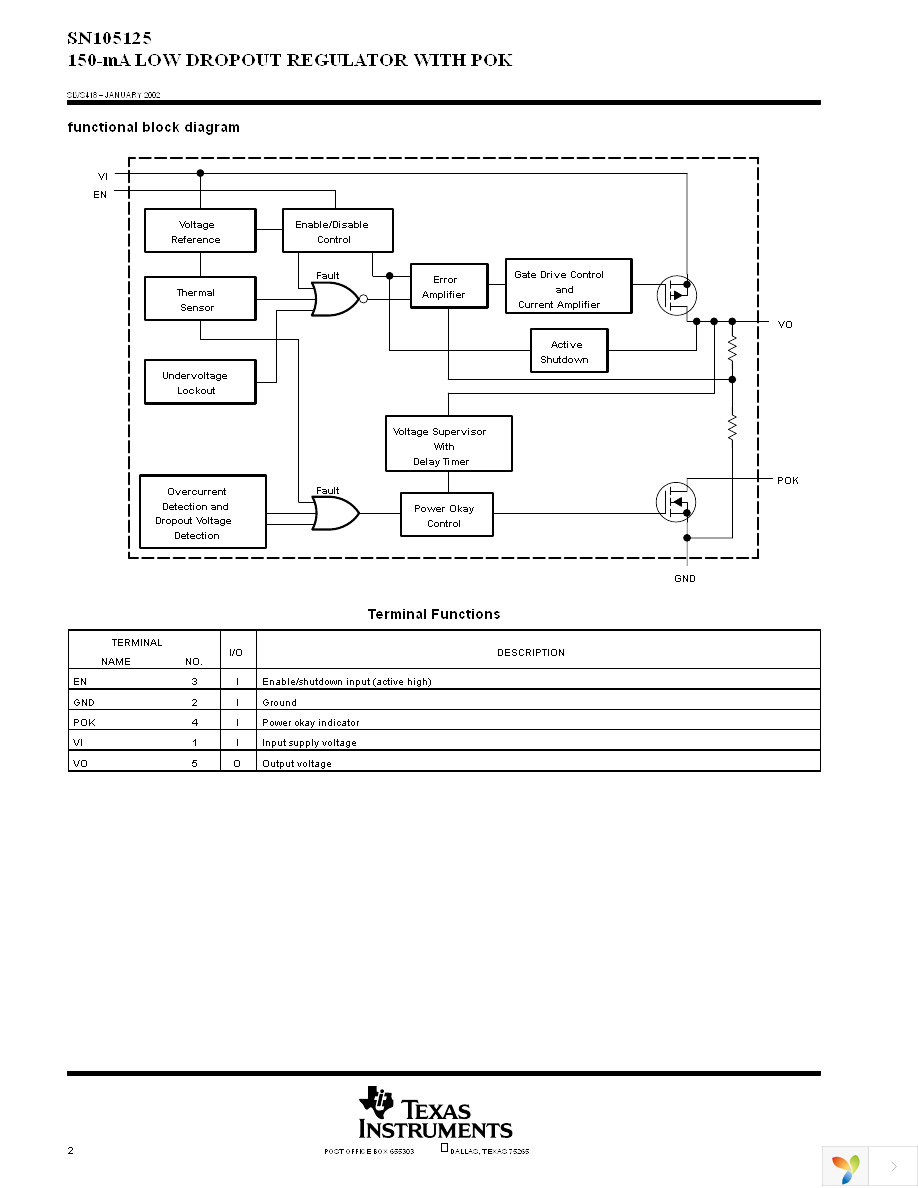 SN105125DBVR Page 2