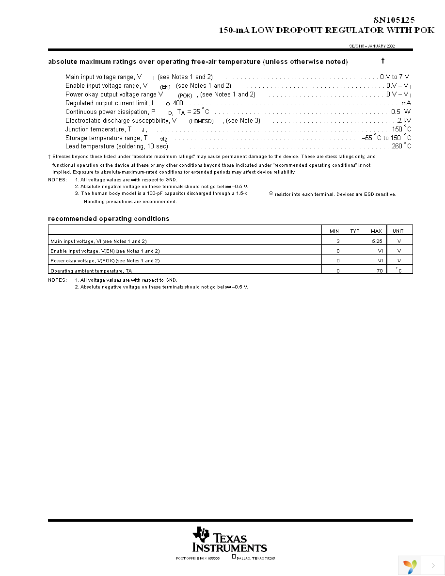 SN105125DBVR Page 3