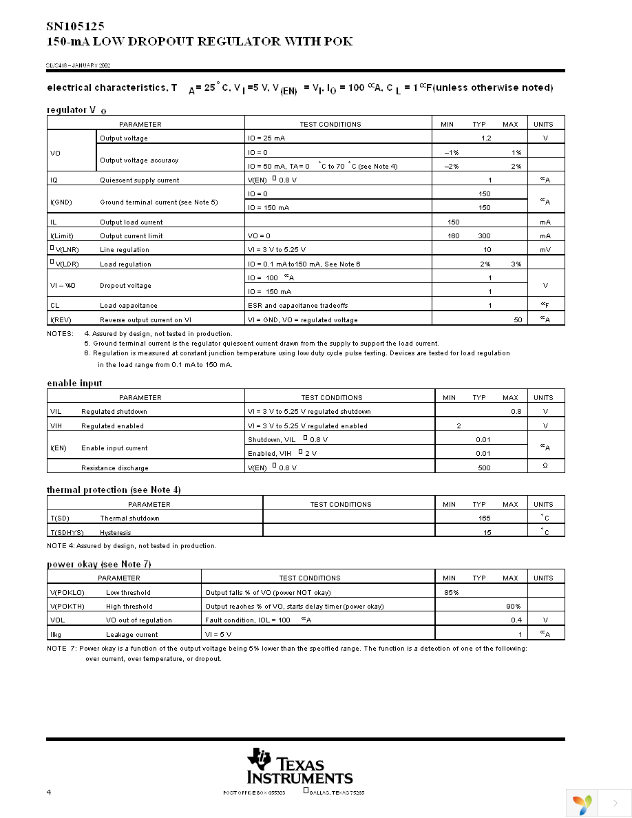 SN105125DBVR Page 4