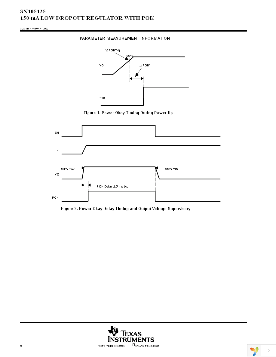 SN105125DBVR Page 6