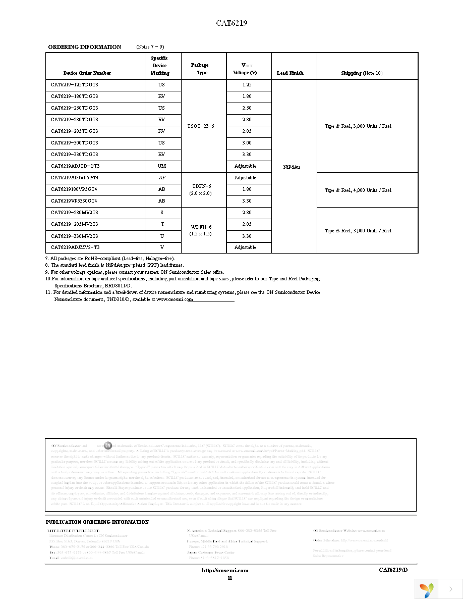 CAT6219-330TDGT3 Page 11