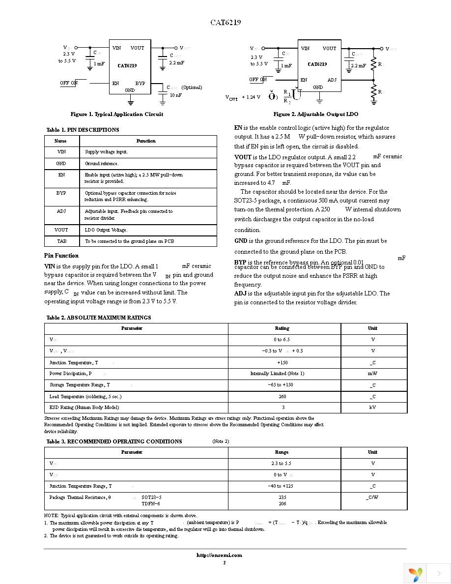 CAT6219-330TDGT3 Page 2