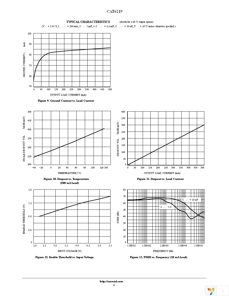 CAT6219-330TDGT3 Page 5