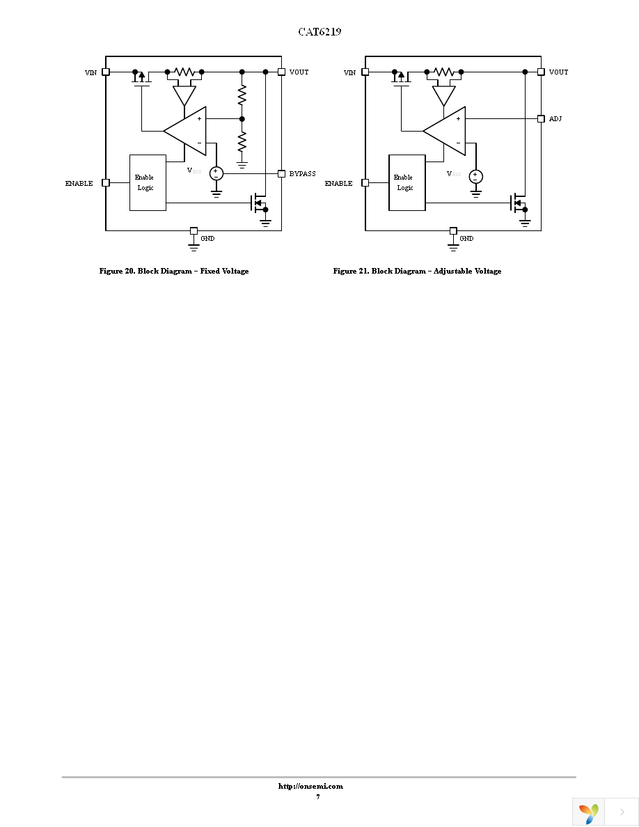 CAT6219-330TDGT3 Page 7