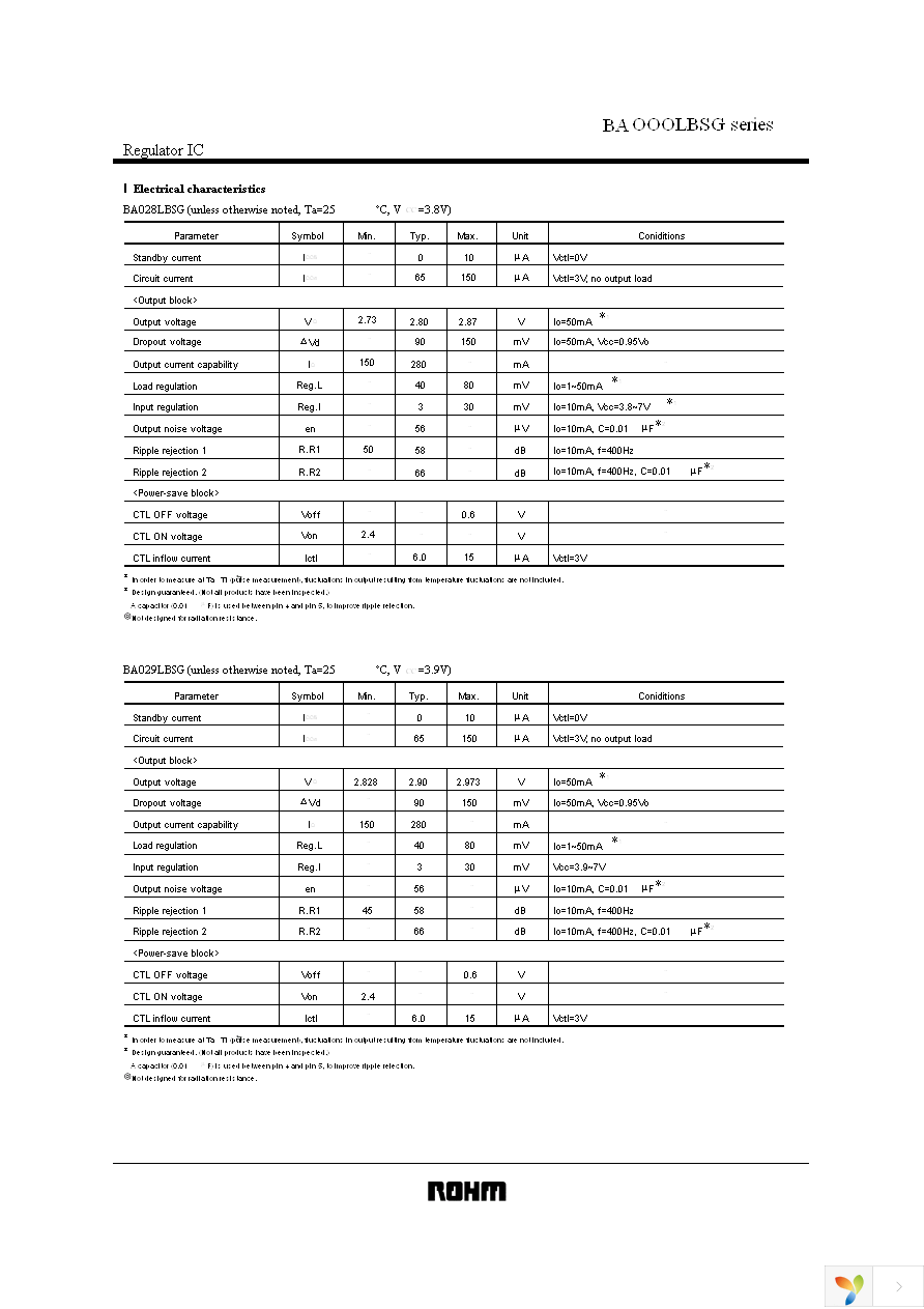 BA050LBSG2-TR Page 3