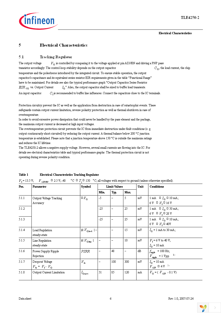 TLE4250-2G Page 6