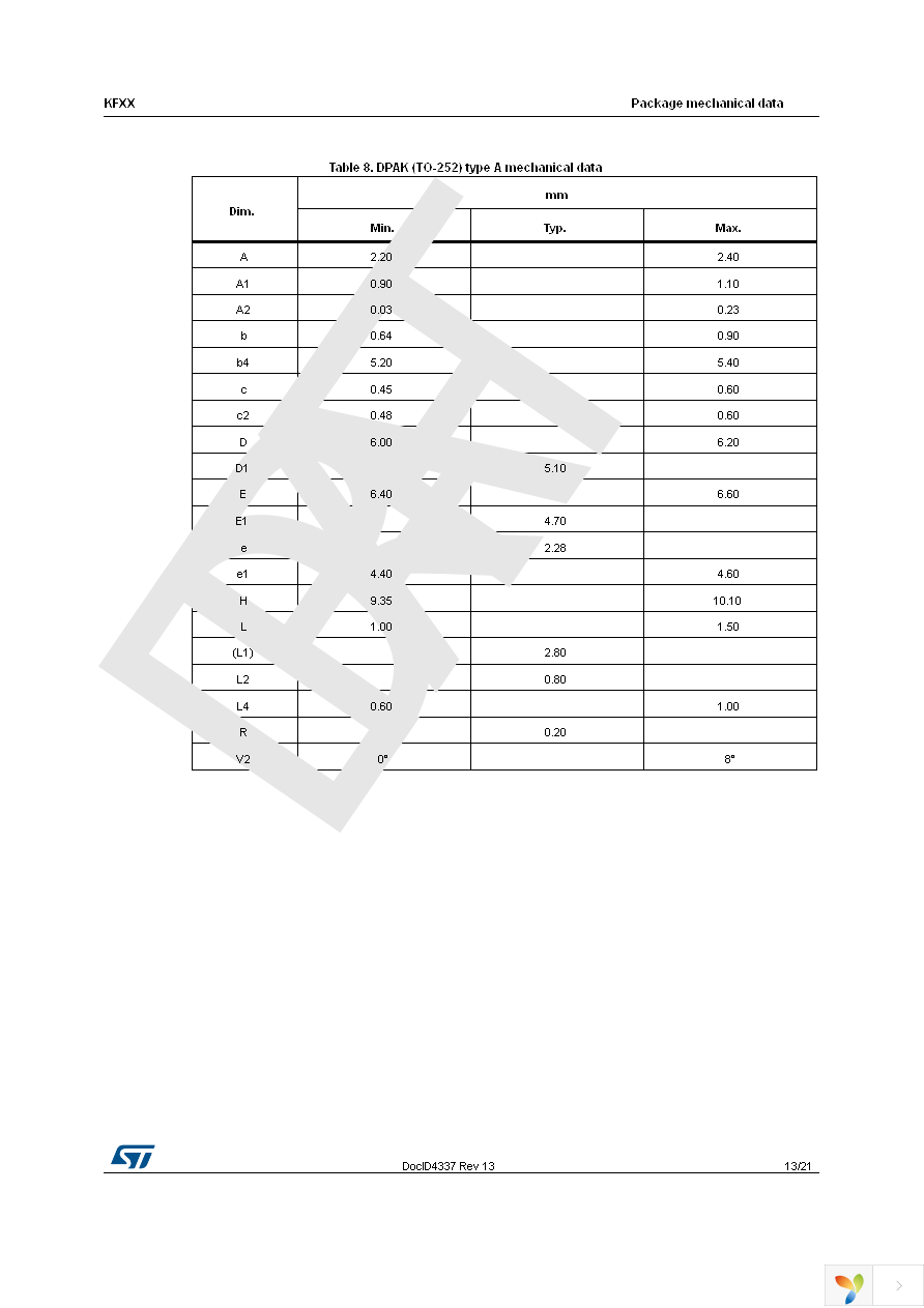 KF50BDT-TR Page 13