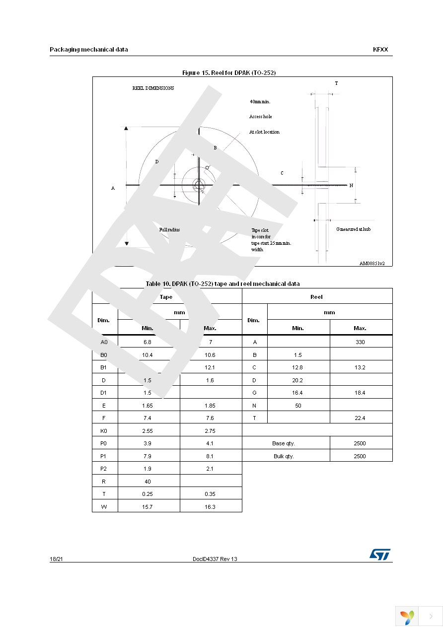 KF50BDT-TR Page 18