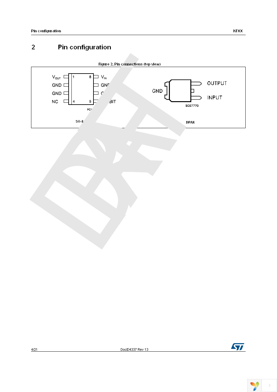 KF50BDT-TR Page 4