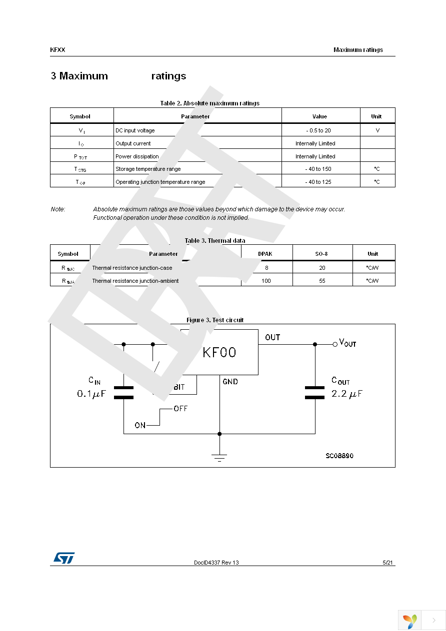 KF50BDT-TR Page 5